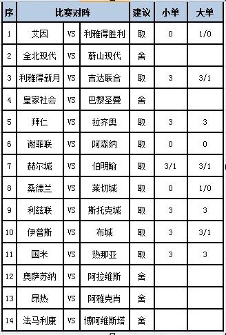 任九推选