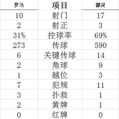 【体育竞彩和体育彩票】截图4