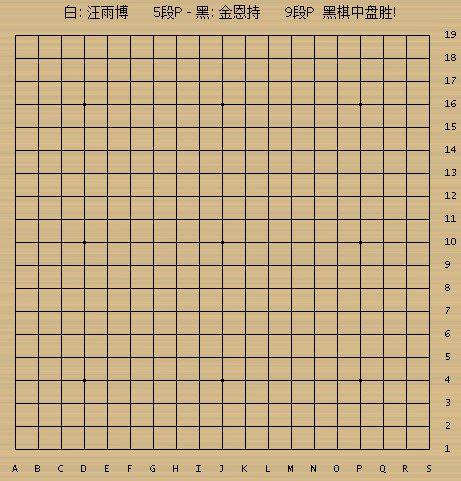 小组决赛汪雨博不敌金恩持（右）