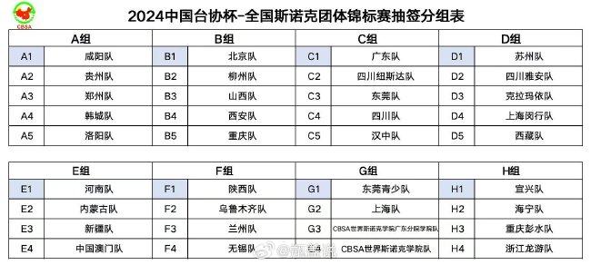 全国斯诺克团体锦标赛开战 丁俊晖独揽两分建功