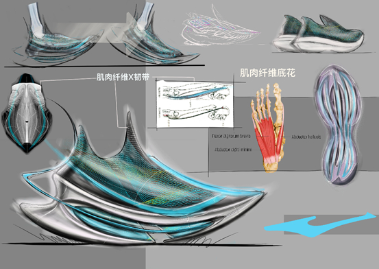 奇弹EKlap智能纤维管效果图