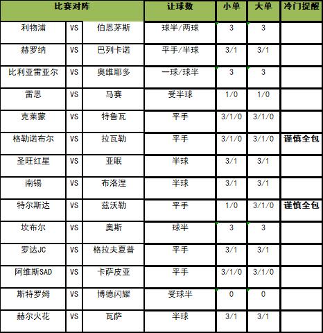 足彩大势