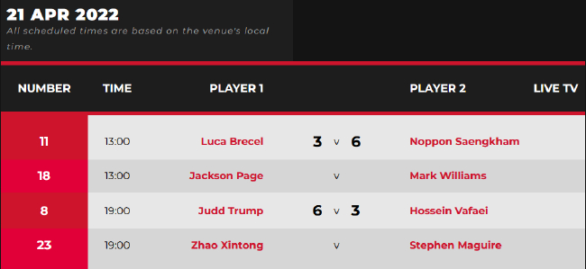 2022斯诺克世锦赛正赛第6比赛日赛程