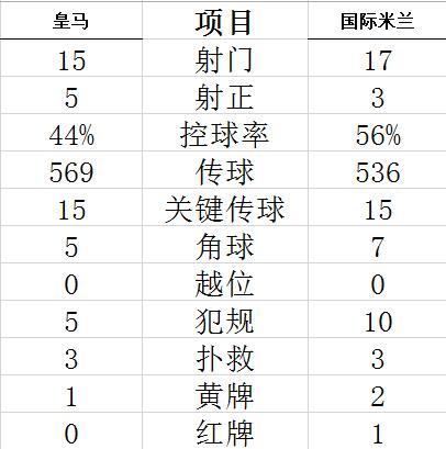 黑马国际app安卓版主界面截图