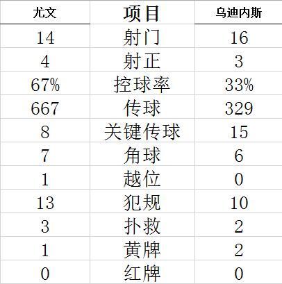 bet体育正式版首页