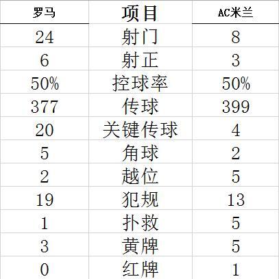 【国广产富二代最新下载地址app】截图3
