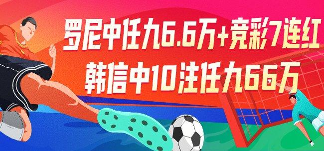 精选足篮专家：罗尼中任九6.6万+竞彩7连红