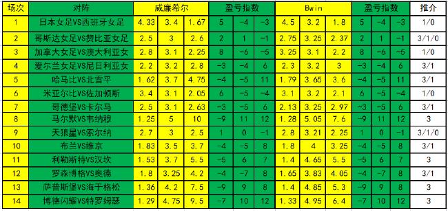 足协公布准入名单：共44家俱乐部 广州队在列