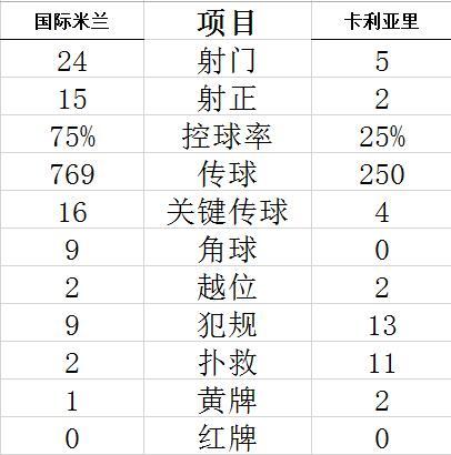 f88体育正规平台