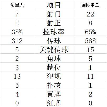 球球体育app怎么下载功能截图2