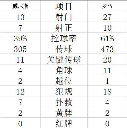 利澳app手机版功能截图2