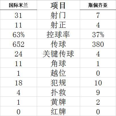 新浪体育官网下载安装使用效果截图