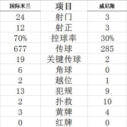 麻将机怎么调108张视频