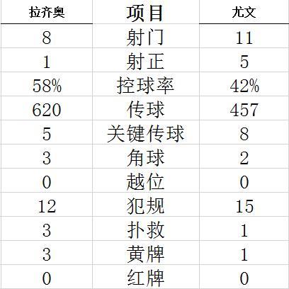 澳门买球网站