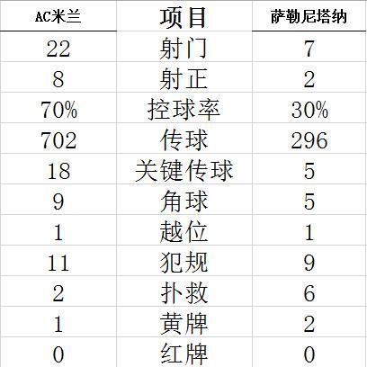彩票官方旗舰店 iPhone截图2
