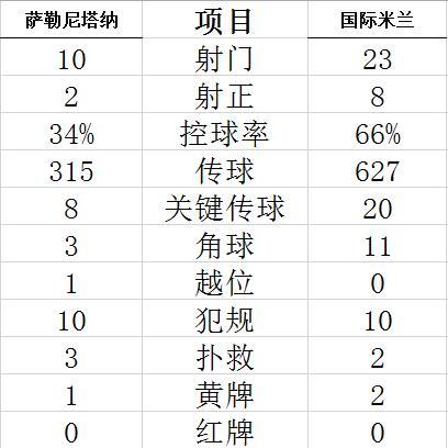 博冠体育app下载,最新平台