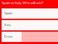 欧足联官网西班牙VS意大利支持比例：西班牙胜49%