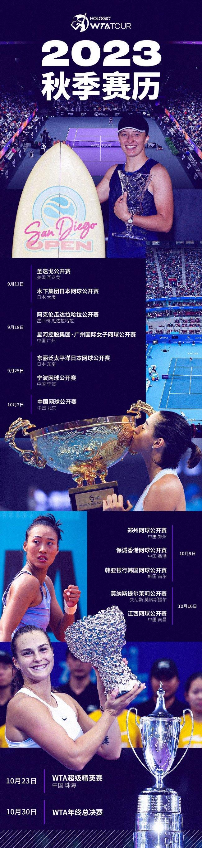 中网回归！WTA中国赛季回归！