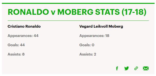 媒体煞有介事的赛季数据对比