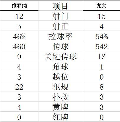 皇室手机app应用主界面截图