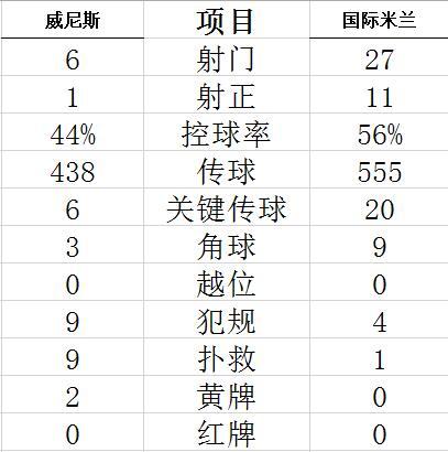 捕鱼平台游戏