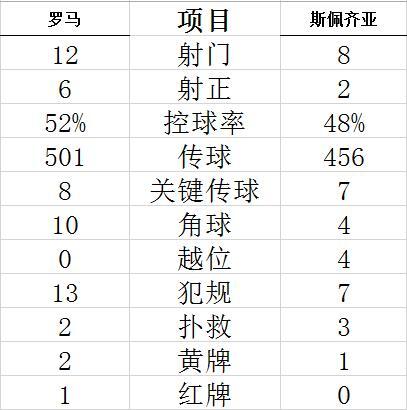 电竞竞猜app玩法功能界面截图
