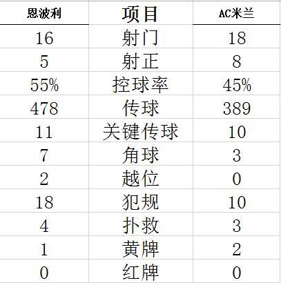 开元娱乐76