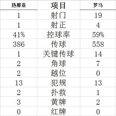 龙虎注册登录详情界面截图