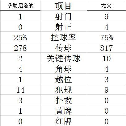 麻将刘华弟