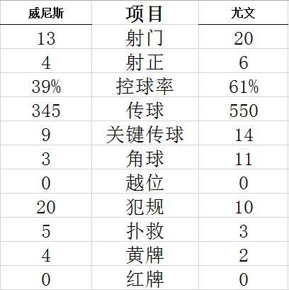 开心体育平台