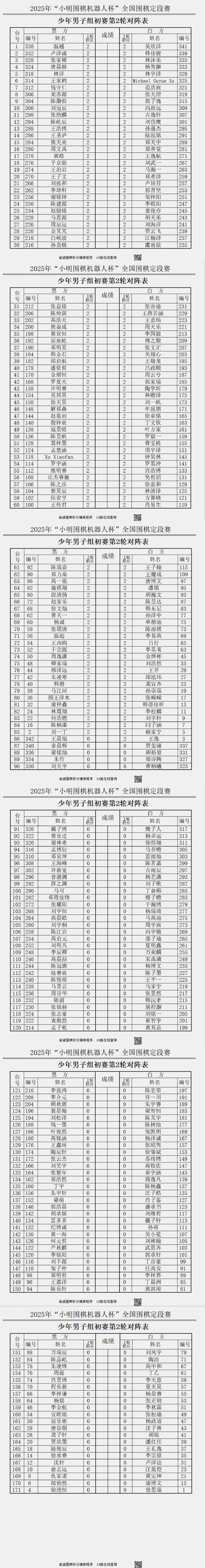 少年男人组
