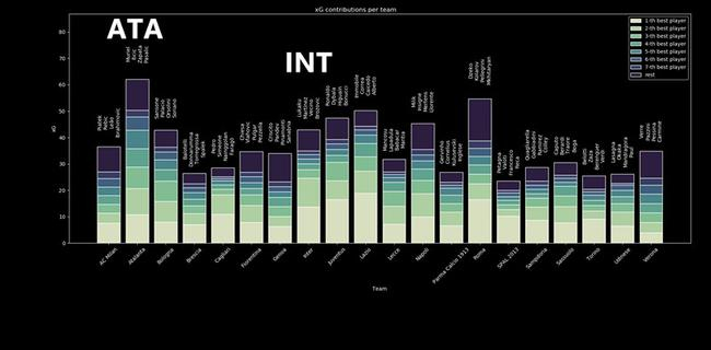 亚特兰大的全民皆兵程度惊人