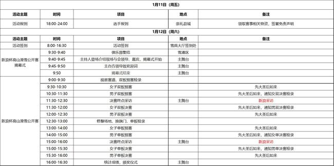 密苑云顶站具体赛程