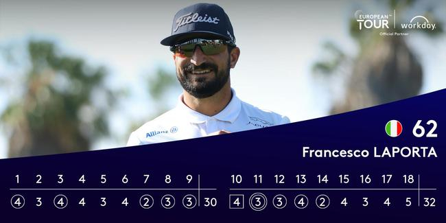 拉波塔首轮记分卡