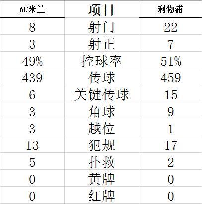 电玩电玩捕鱼