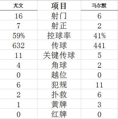 凤凰棋牌游戏大厅