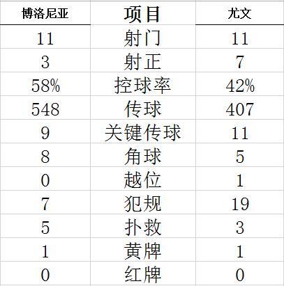 永信彩票主界面截图