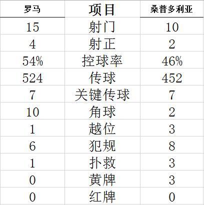 福利彩票36选7开奖结果app优化器图标