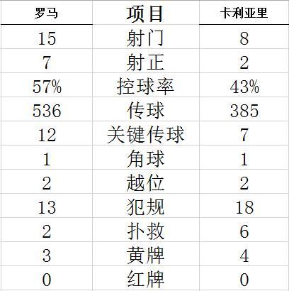 99围棋平台设置界面截图