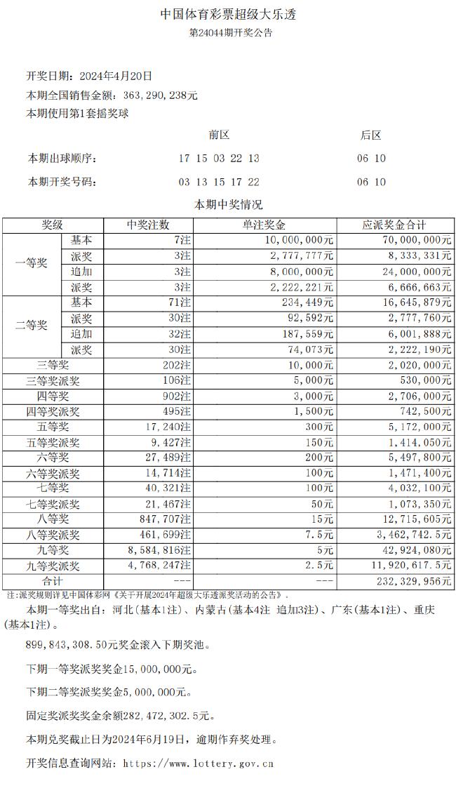 大乐透7+2多少钱一注图片