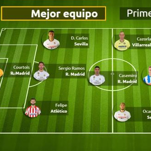 西甲赛季剩余赛程盘点皇马巴萨国家德比及争冠冲刺日程