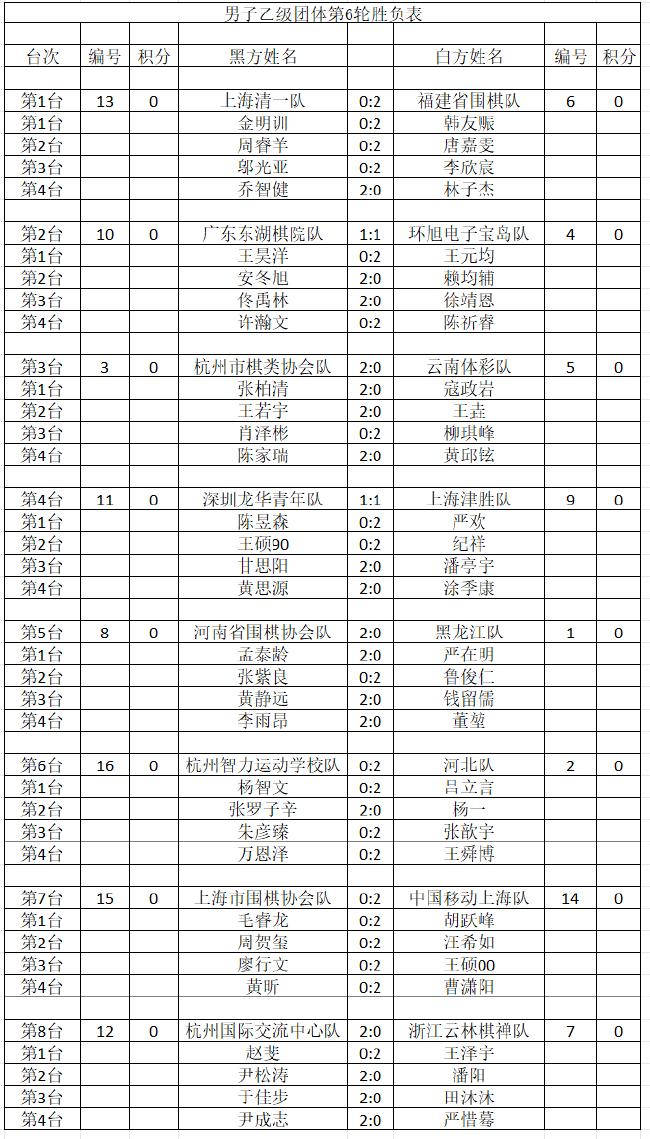 2021年欧洲杯在哪可以买球