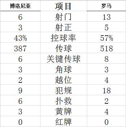 烟花巷app苹果下载主界面截图