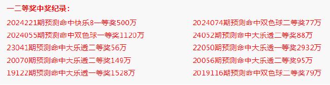 曾哥预测中奖6624万