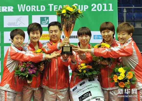 2011年团体世界杯