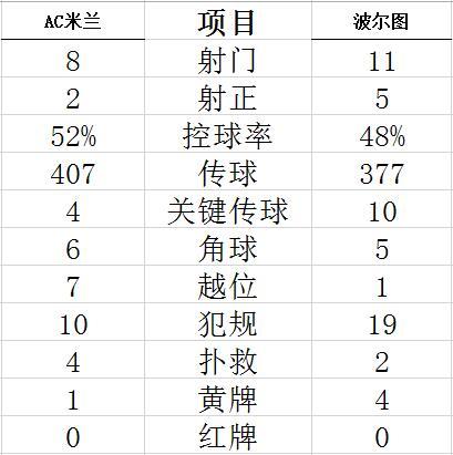 杏耀国际app网址管理器图标