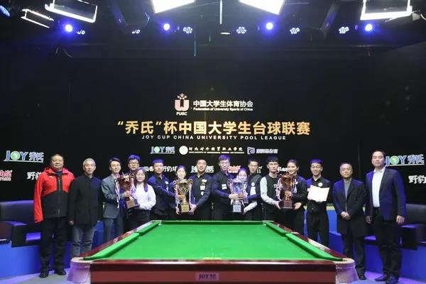 甲组团体赛一等奖