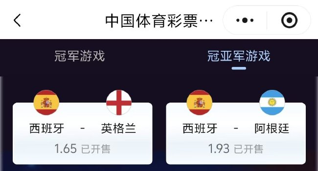 7月15日竞彩冠军游戏赔率