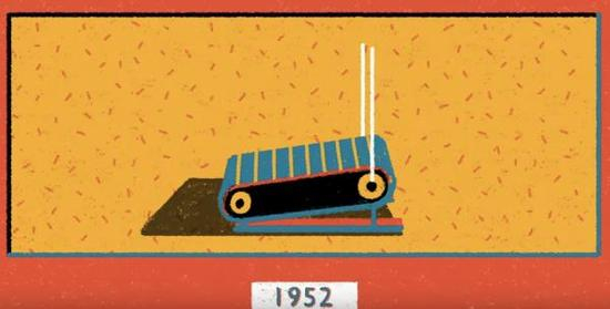 1952年“先驱型”机器