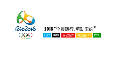 新浪里约奥运资源展示